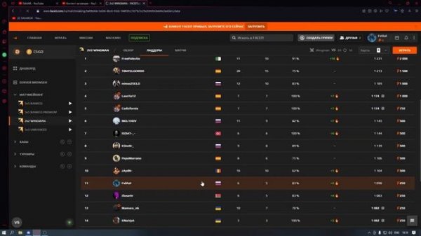 КАК СМЕНИТЬ НИК НА FACEIT?! / FACEIT CHANGE NICKNAME