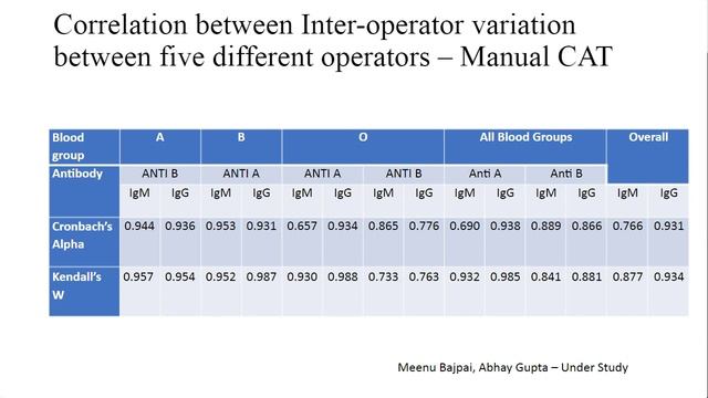 Мину Баджпай 