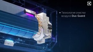 Обзор сплит-системы Electrolux серии Enterprise Super DC Inverter