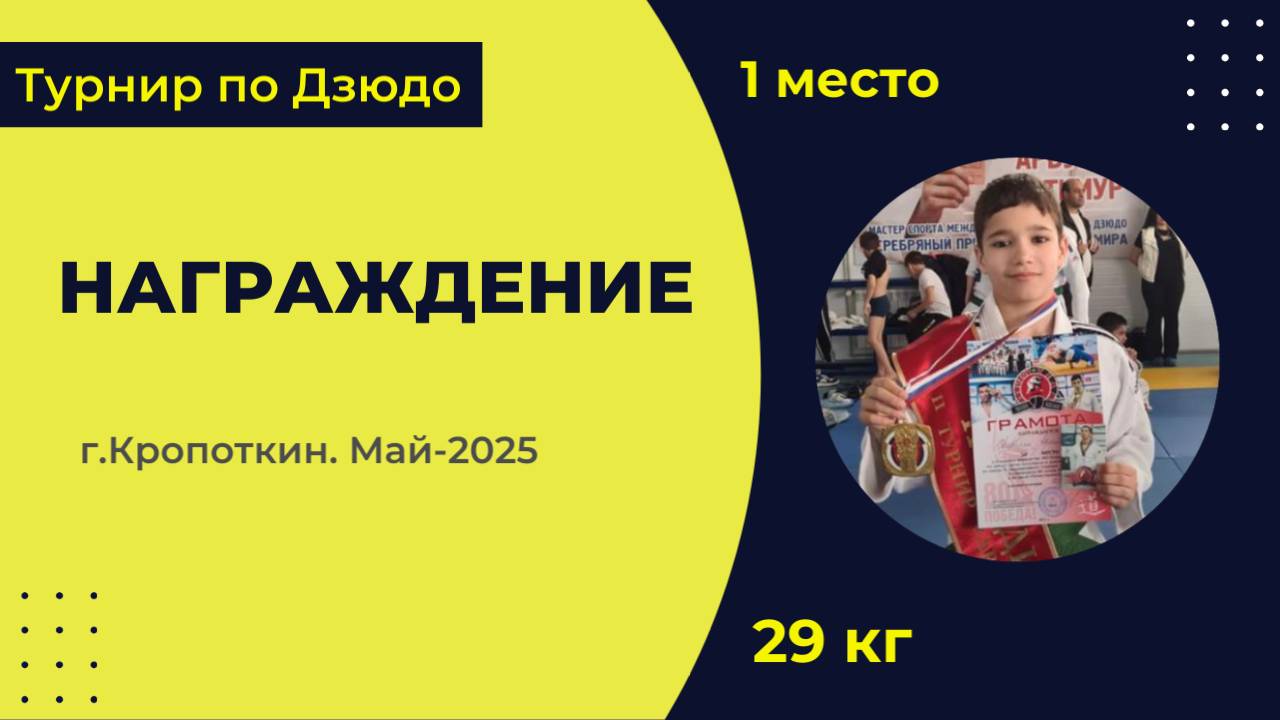 6. Награждение [ Май 2025 ]