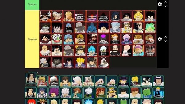 ТИРЛИСТ ВСЕХ ЮНИТОВ ЛАСТ СТЕНДА - Roblox Anime Last Stand