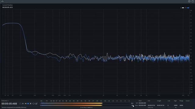 Новодельные кассеты RTM, могут? Тест и обзор