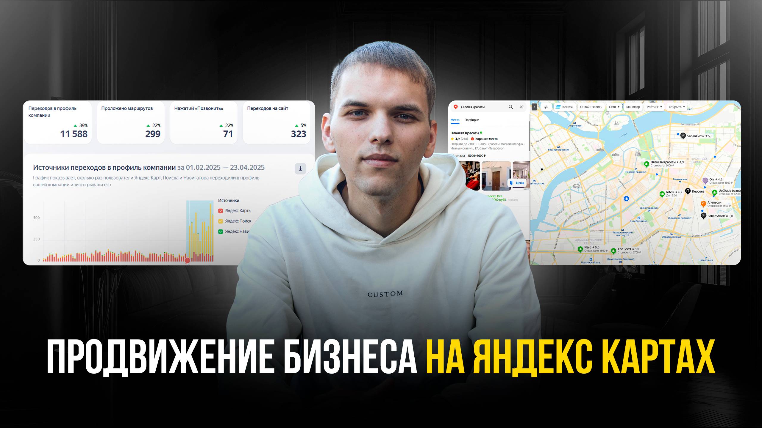 Продвижение бизнеса на Яндекс Картах. Продвижение карточки Яндекс Карты