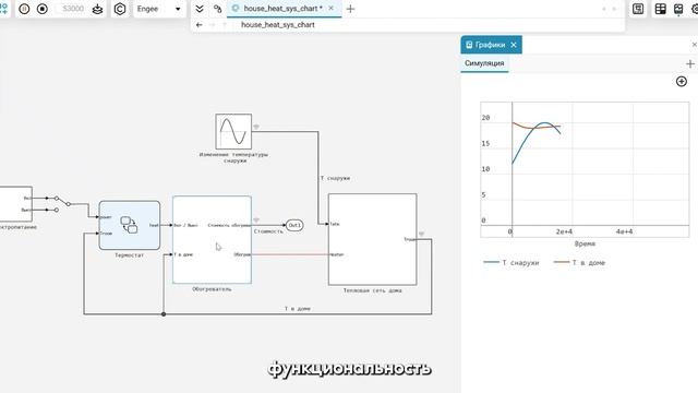 Подготовили для вас видео про Конечные автоматы! смотреть онлайн