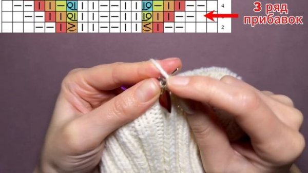 САМАЯ УДАЧНАЯ МАНИШКА | РЕГЛАН-ПОГОН | Вяжу спицами рез