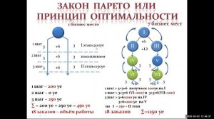 Маркетинг план корпорации Fohow