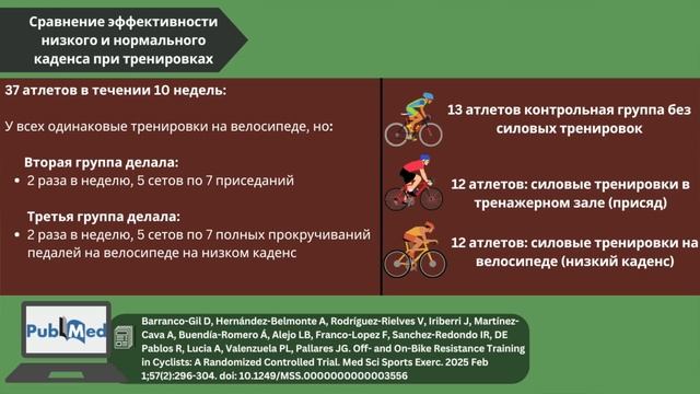 Каждый Про Велосипедист Делает Этот Тип Интервалов / н