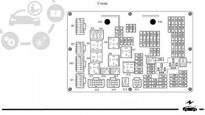 Предохранители Камаз K5 54901 реле с назначением и схемам