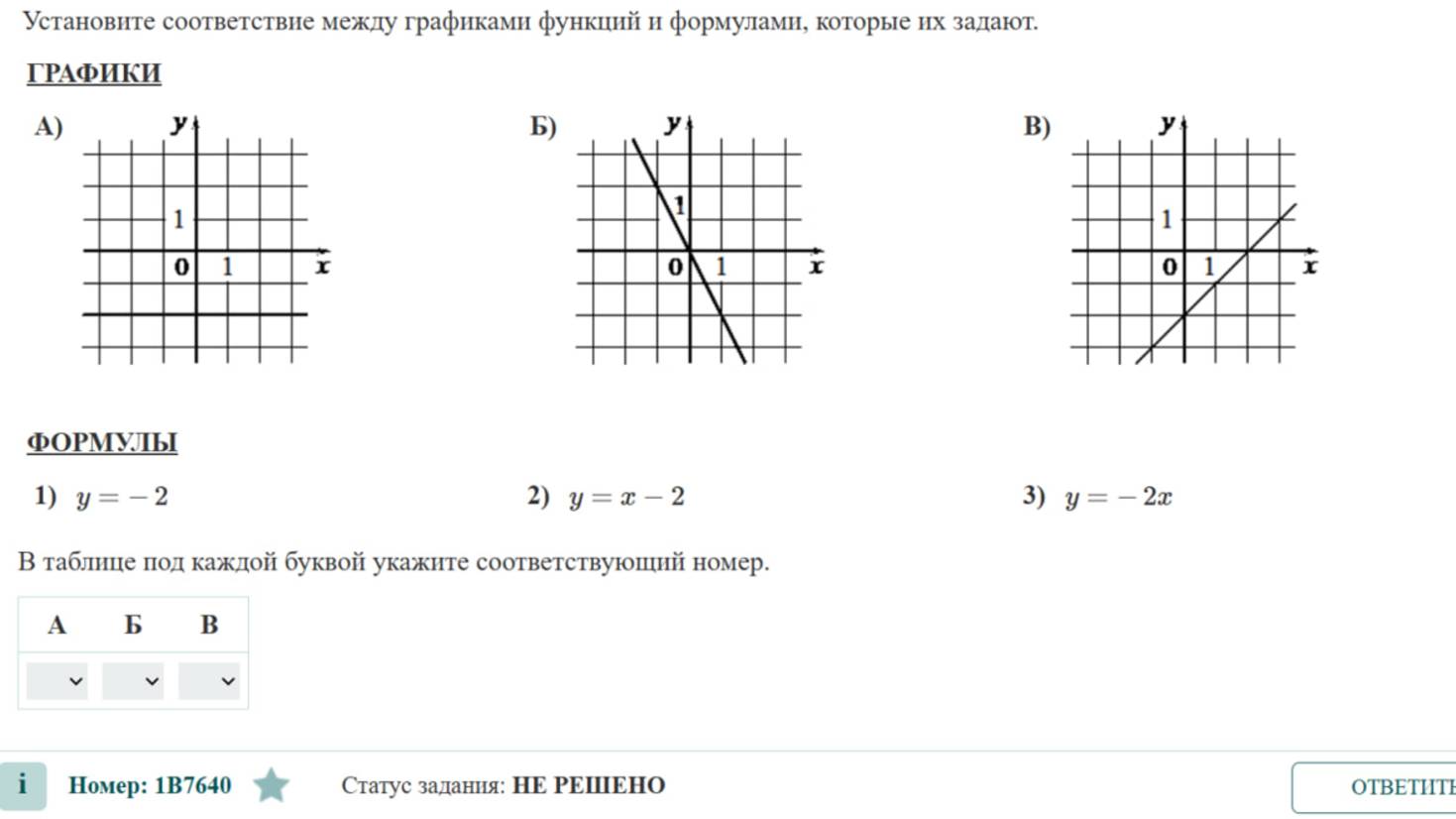 Графики функций Прямые 3 в=0 к=0 смотреть онлайн