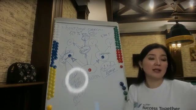 Самый щедрый маркетинг план 