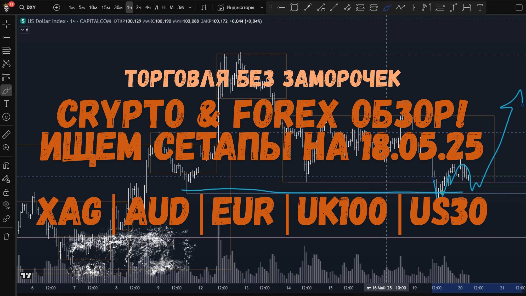 CRYPTO & FOREX Обзор на 20.05.25 - XAG, XAU, UK100, US30 и др.