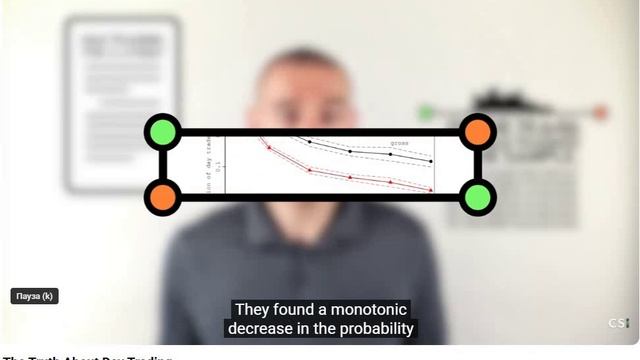 Вся правда о дневной торговле. The Truth About Day Trading. смотреть онлайн