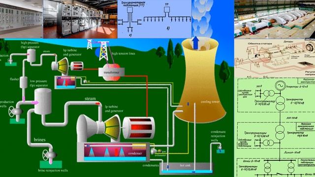 6 Генератор-ОРУ