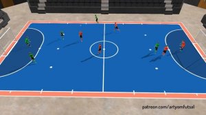 НАУЧИСЬ начинать АТАКИ в футзале!