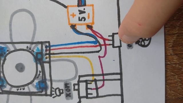 аккумуляторный вентилятор смотреть онлайн