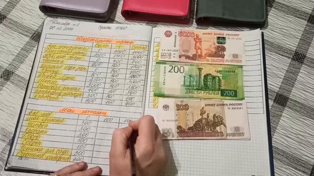 Декабрь 2024г. чек №1,  Распределение по конвертам, распр