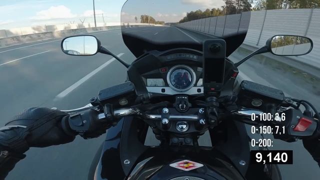 HONDA CBF1000. Спокойный литр, который я хотел купить. смотреть онлайн