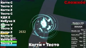 🍩 Пвп Гайд на Тесто | Roblox Blox Fruits Баунти Хант 🍩