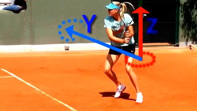 MISS Шарапова Теннис