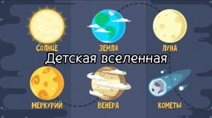 ПЛАНЕТЫ СОЛНЕЧНОЙ СИСТЕМЫ / СОЛНЦЕ МЕРКУРИЙ ВЕНЕРА ЗЕМЛЯ ЛУНА КАМЕТЫ / СЕРИЯ АНИМАЦИЙ