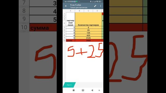 Бизнес для каждого