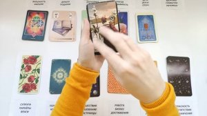 РЫБЫ ♓ ПРОГНОЗ на год 2025-2026🎁Расклад на  ваш солярный год