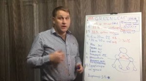 🍀 GreenLeaf Маркетинг план Гринлив. Бизнес с Китаем