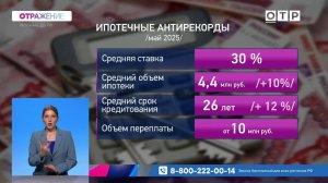 Ипотечный кризис по-русски: кто виноват и что будет с рынком жилья?