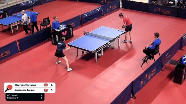 КЧФНТР 24/25. Премьер-лига. Женщины. 4 тур. 5 стол. 2 день. КН