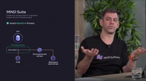 Обзор обновлений MIND Suite
