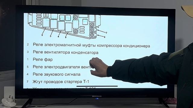 Реле теория