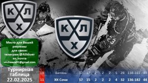 КХЛ 2024 результаты матчей 22 02 2025, КХЛ турнирная таблица