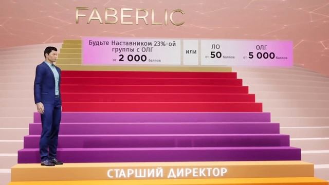 Суть бизнеса МЛМ. Сколько можно заработать в FABERLIC