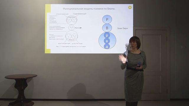 Как объяснить свои поступки. Трансактный анализ Эрика Берна