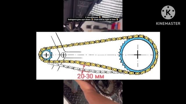 Натяжение цепи мотоцикла смотреть онлайн