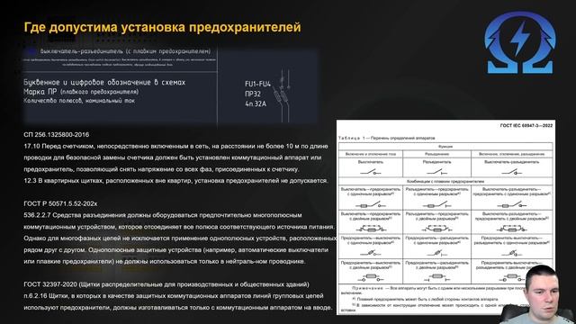 Электровебинар №9. СПЗ, предохранители, реле напряжен?