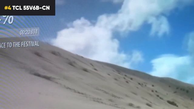 Лучшие телевизоры TCL  в 2025 году Топ-7 / Какой телевизор TC