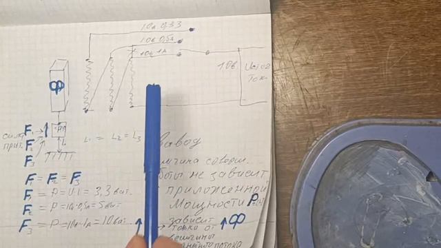 видео 2 реальная физика о Магнитном поле без формул.