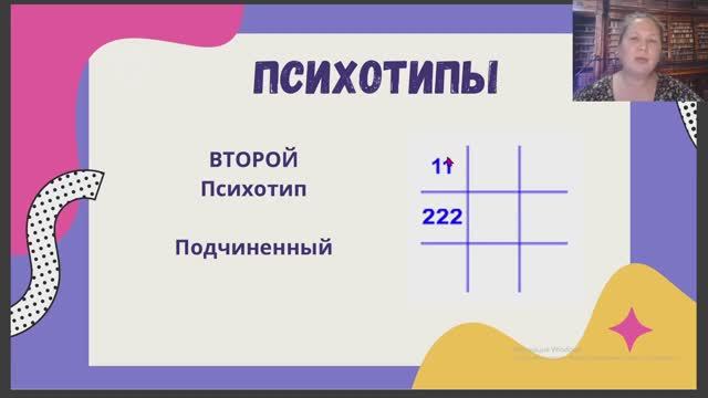 Вам легче следовать за кем-то чем командовать самой? Как это отражено в вашей дате рождения. смотреть онлайн