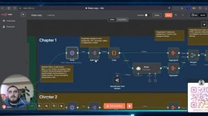 Глубокое исследование в n8n. Связка поможет найти любую