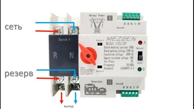 Что такое АВР? Автоматический Ввод Резерва для инверт? смотреть онлайн