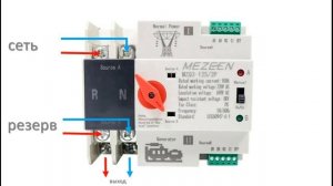 Что такое АВР? Автоматический Ввод Резерва для инверт?