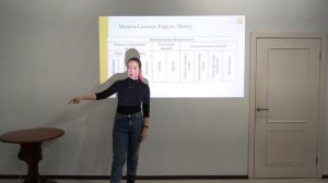 Эмоциональный интеллект. Взгляд психологии