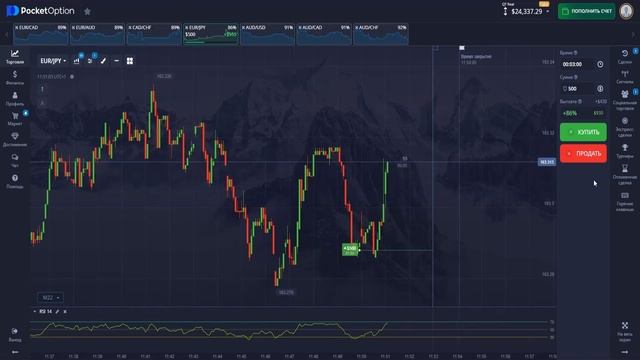Бинарные опционы - Как Торговать В Прибыль смотреть онлайн