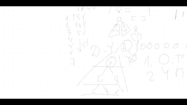 Фишки маркетинг плана компании NewWave| Супервайзер 3 🌟 Н