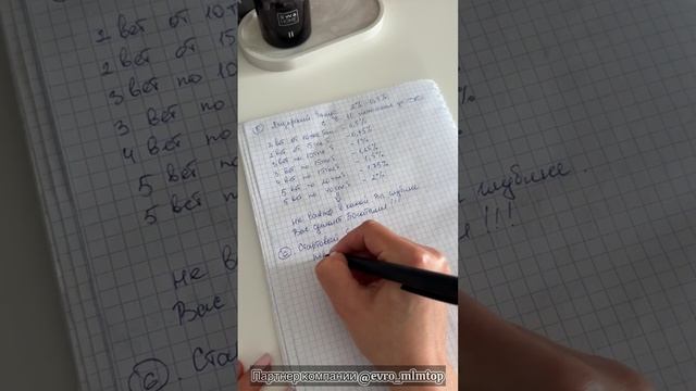 Маркетинг EWA PRODUCT  | ЕВА ПРОДУКТ понятный разбор #ewaproduct #