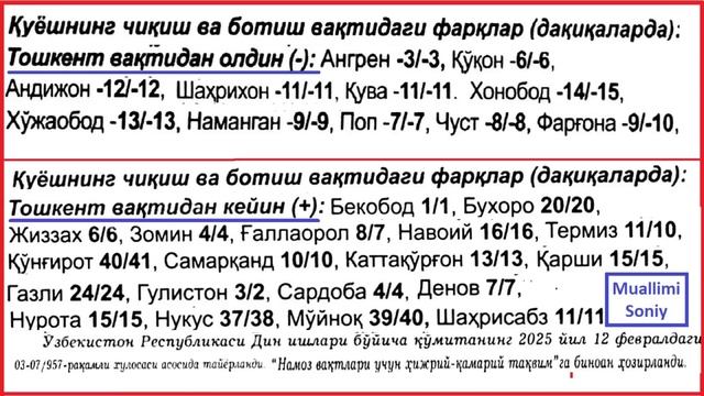 RAMAZON OYI TAQVIMI 2025 Hamma Viloyatlarga / Ro'za Vaqtlari 2025 Рамазон тақвими 202
