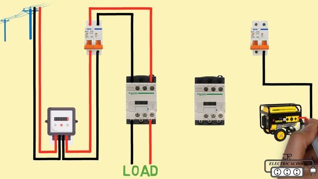 Автоматический переключатель для генератора схема подключения смотреть онлайн