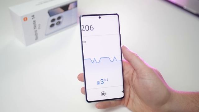 НОВИНКА 2025. REDMI NOTE 14 PRO. ЧТО МОЖЕТ КАМЕРА в 200МП смотреть онлайн