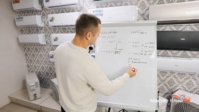 Отличия инверторных и неинверторных кондиционеров смотреть онлайн